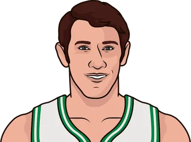 Havlicek