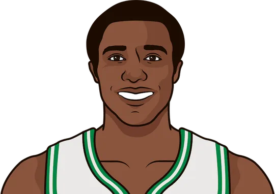 Jojo white