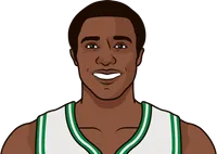 jo jo white career high