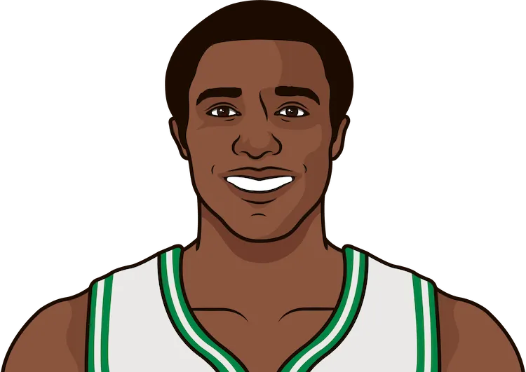 Illustration of Jo Jo White wearing the Boston Celtics uniform