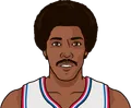 Julius Erving