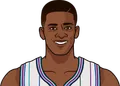 Kendall Gill