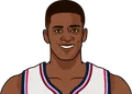 Kendall Gill
