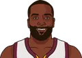 Kendrick Perkins