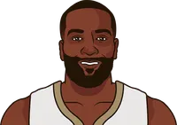 kendrick perkins stats with the pelicans