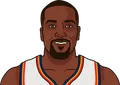 Kendrick Perkins