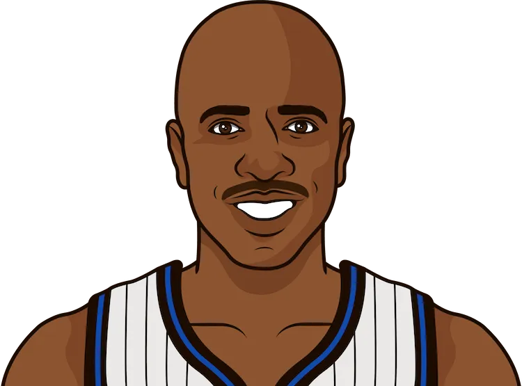 kenny smith stats with the magic