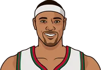 kenyon martin jr 1st q stats