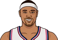 kenyon martin most points in a playoff game