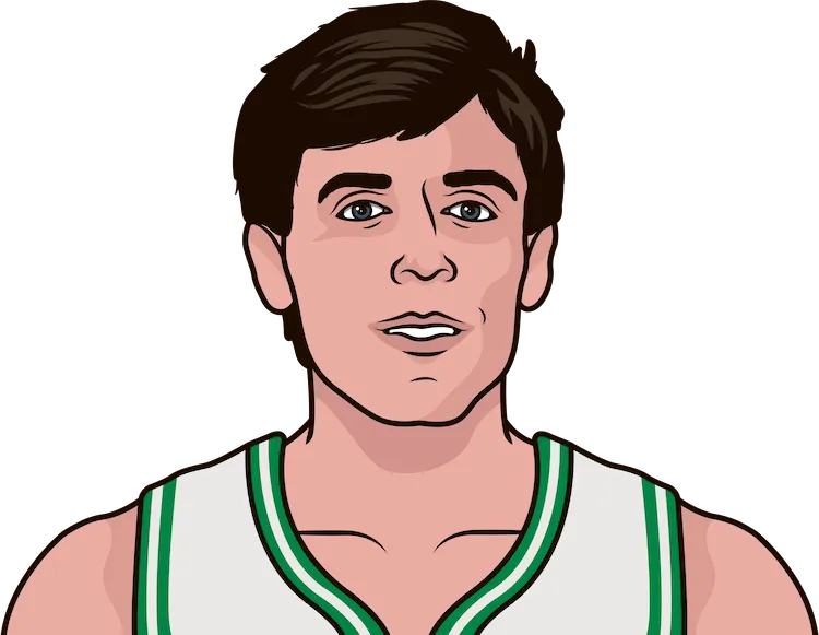 Illustration of Kevin McHale wearing the Boston Celtics uniform