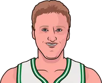 who is the oldest player with 40 points and a triple-double in a game