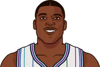 larry johnson career high 3s in a game