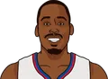 Al-Farouq Aminu