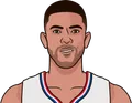 Austin Rivers