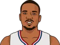 Avery Bradley