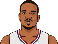 avery bradley ppg by team this season