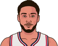 clippers last 10 games versus blazers at home