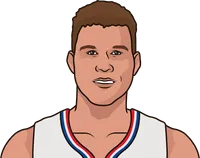 how did blake griffin do?