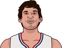 most points in a game without any shot attempts nba