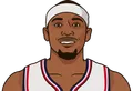 Bradley Beal