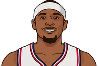 bradley beal stats with the clippers