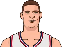 brook lopez vs suns home