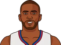 chris paul stats in 2016 when blake griffin is out