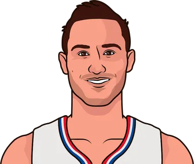 Gallinari