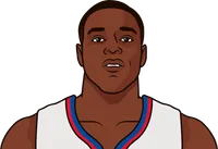 darren collison most blocks in a game