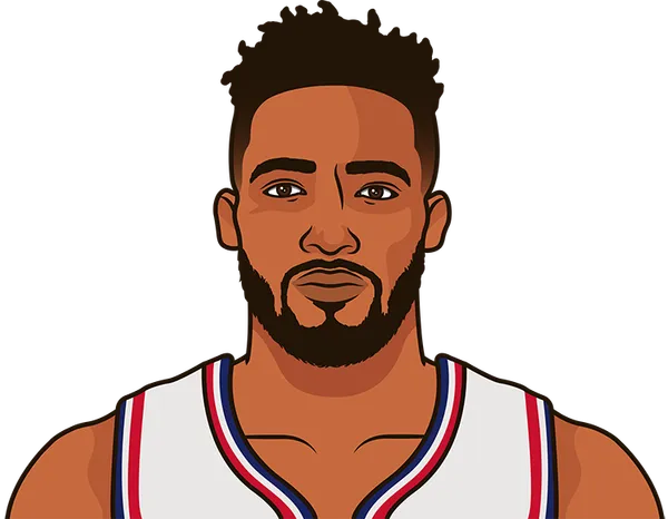 Derrick Jones Jr. Vs Washington Wizards Pra | StatMuse