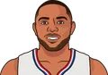 Eric Gordon