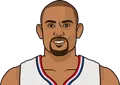 Grant Hill