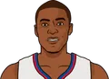 Jamal Crawford