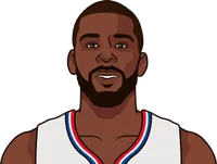 james ennis iii stats with the clippers