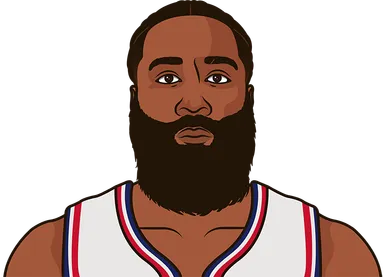 Harden
