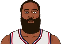 james harden vs phx last 10 games