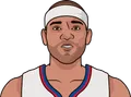 Jared Dudley