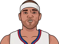 jared dudley stats with the clippers