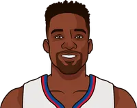 jeff green stats with the clippers