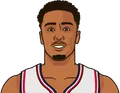 John Collins