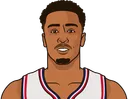 J. Collins