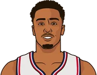 john collins vs utah jazz