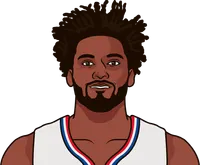 justise winslow most blocks in a game
