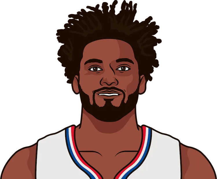 justise winslow most blocks in a game