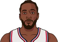 los angeles clippers point differential on the road this season with kawhi leonard