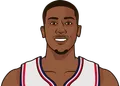Kris Dunn