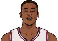 kris dunn career high 3fg