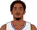 Lou Williams