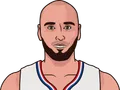 Marcin Gortat