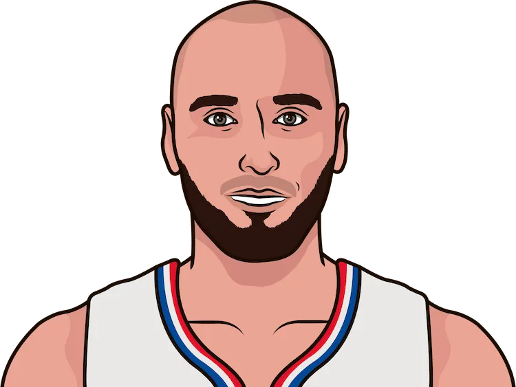 marcin gortat stats with the clippers